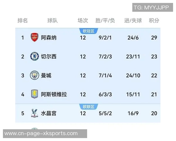 切尔西对阵阿森纳特里分析凯塞多与赖斯的中场对决及防守策略建议 切尔西对阵阿森纳特里分析凯塞多与赖斯的中场对决及防守策略建议