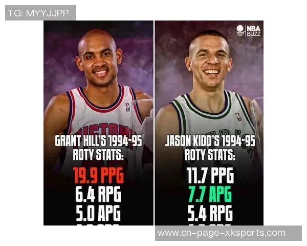 基德坚定信念:我们只专注于夺冠目标坚信赢球机会巨大 基德坚定信念:我们只专注于夺冠目标坚信赢球机会巨大